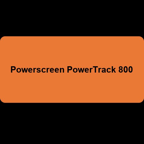 Powerscreen PowerTrack 800